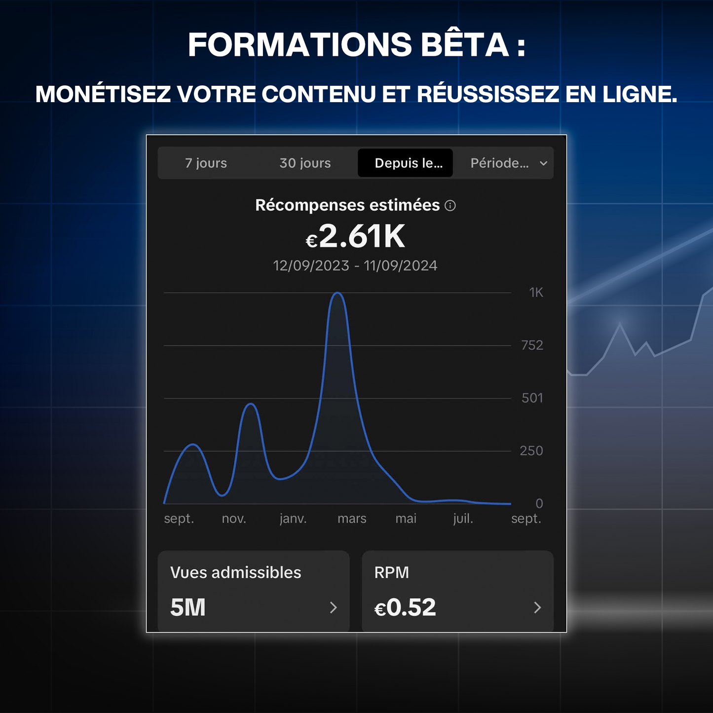 TikTok Formation Bêta